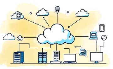 A Nuvem de Limite: Entenda Como Funciona